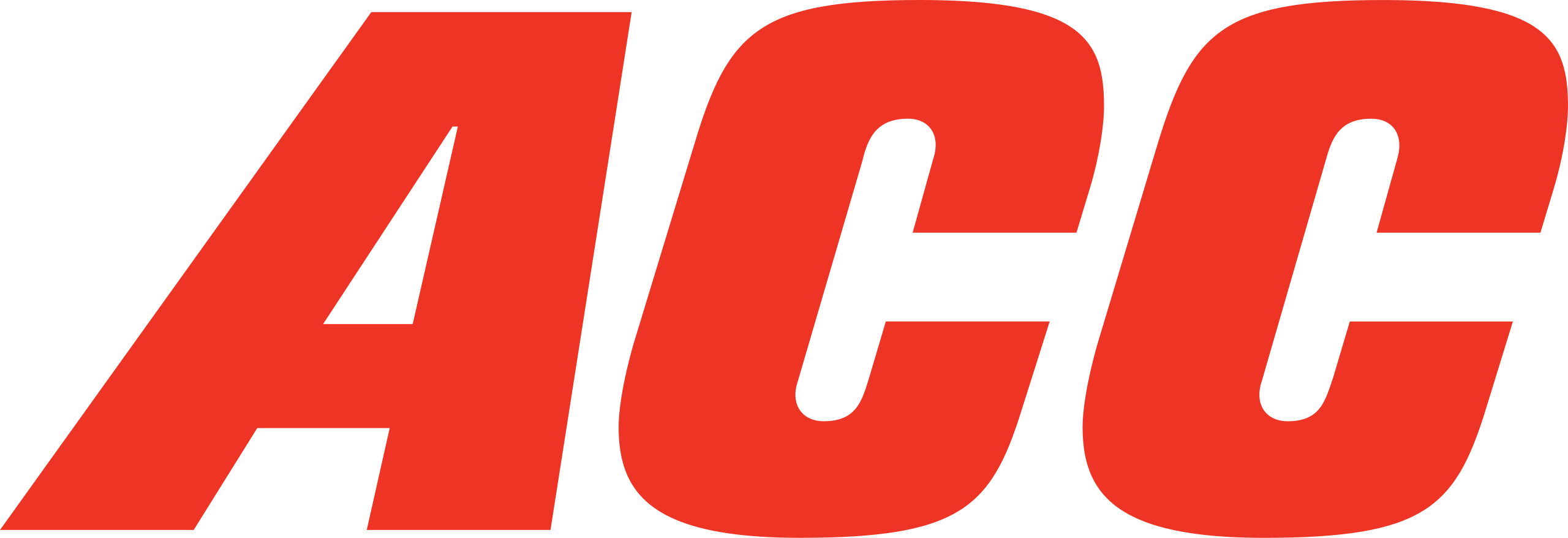ACC Limited logo.svg