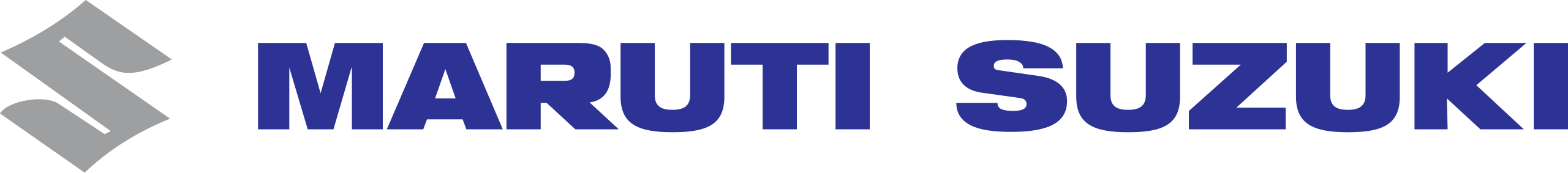 Maruti Suzuki logo.svg